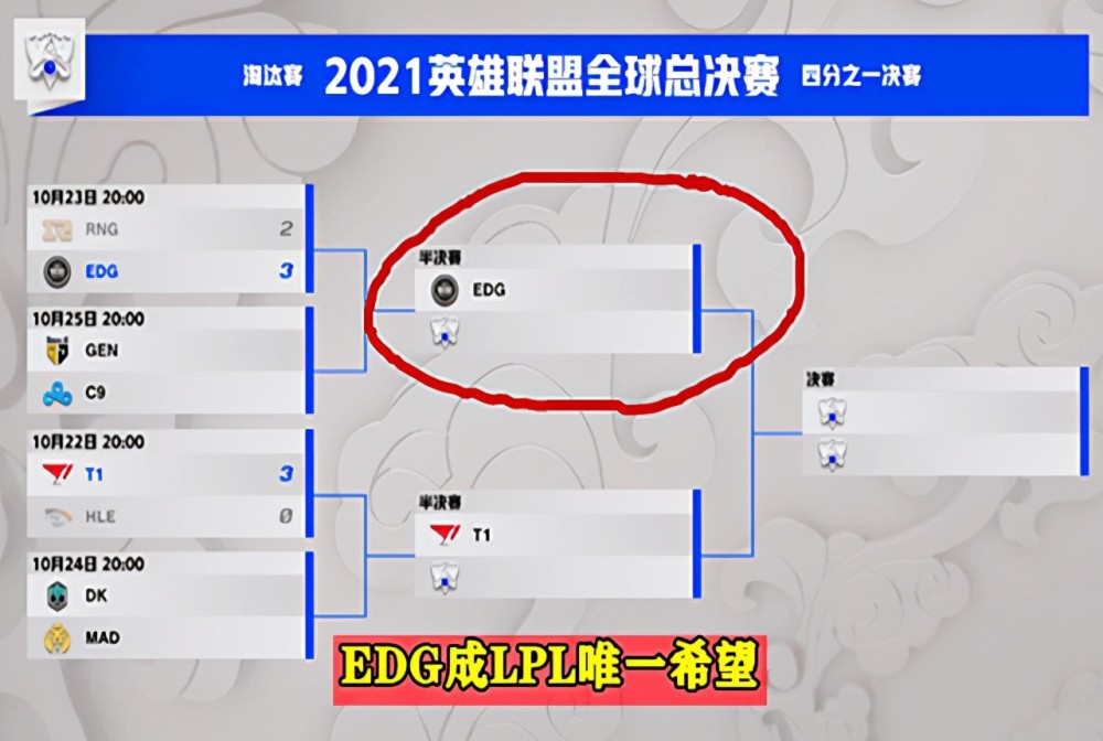 惊天逆转!S赛战队挺进四强的简单介绍 惊天逆转!S赛战队挺进四强的简单介绍